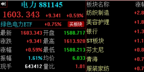 解锁配资开户：投资新手的绝佳指南