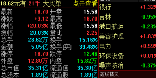 股票配资深度解析：适合你的投资策略吗？
