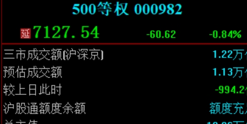 轻松掌握场外配资，让资金高效运转